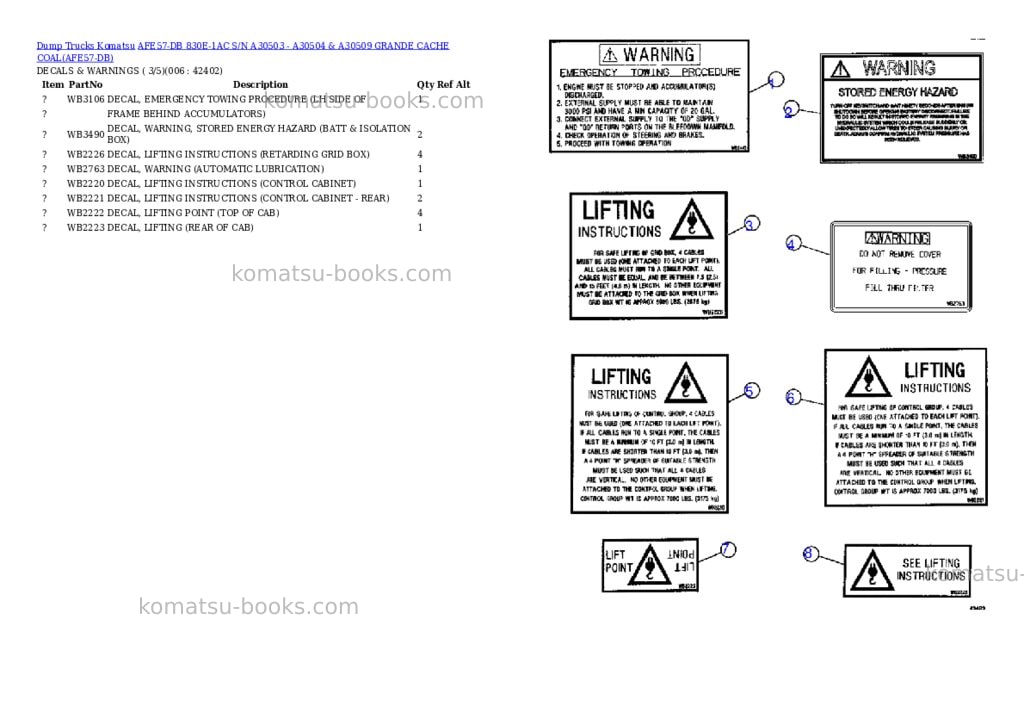 Komatsu afe57-db 830e-1ac s/n a30503 - a30504 & a30509 grande cache coal Parts catalog cover Page 3