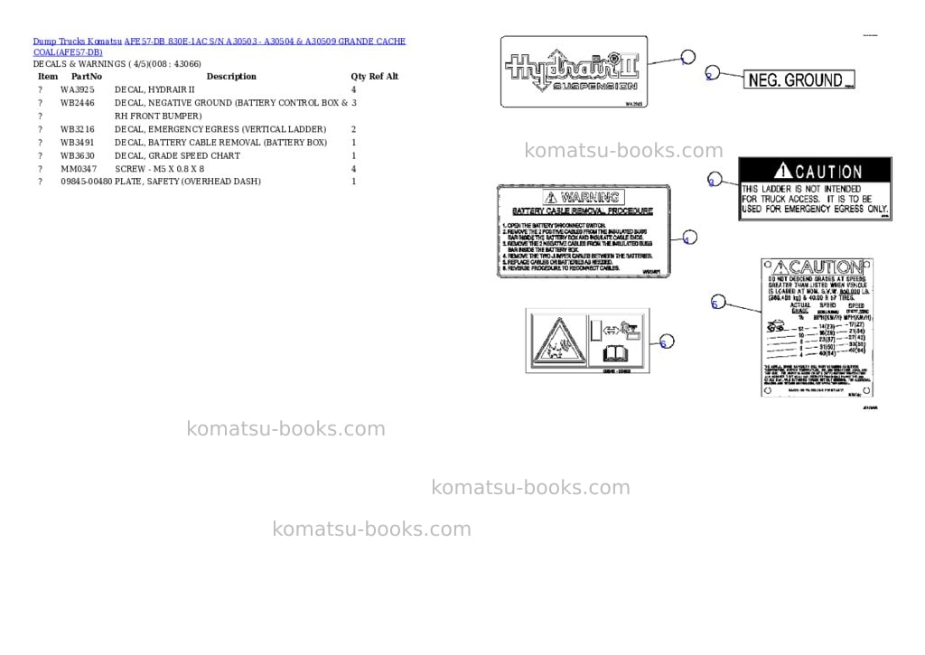 Komatsu afe57-db 830e-1ac s/n a30503 - a30504 & a30509 grande cache coal Parts catalog cover Page 4