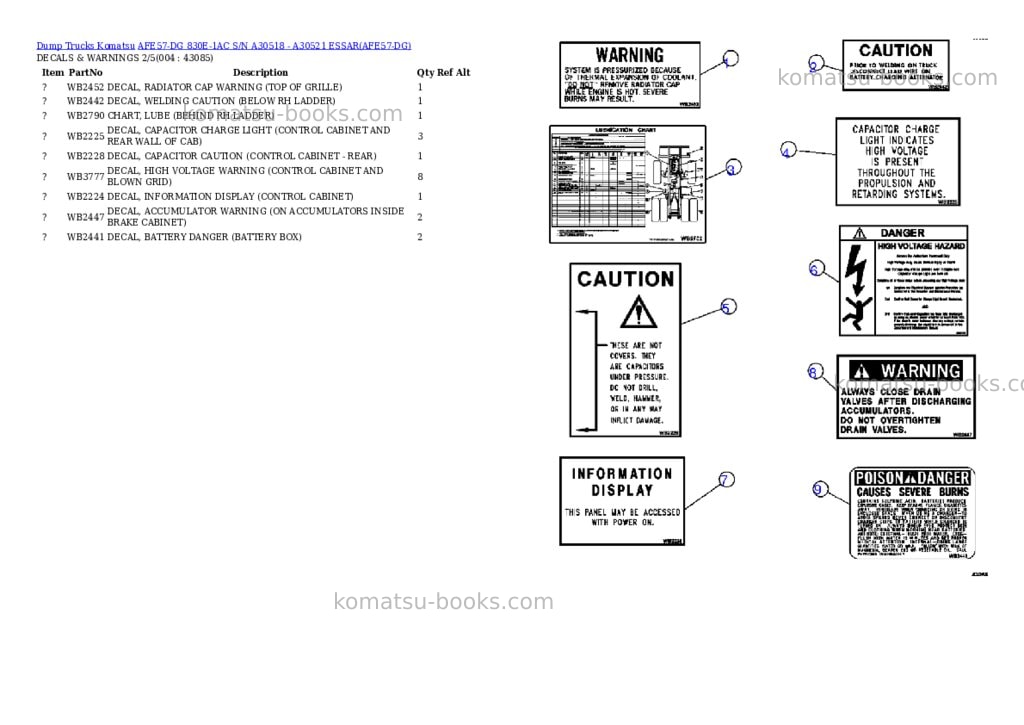 Komatsu afe57-dg 830e-1ac s/n a30518 - a30521 essar Parts catalog cover Page 2