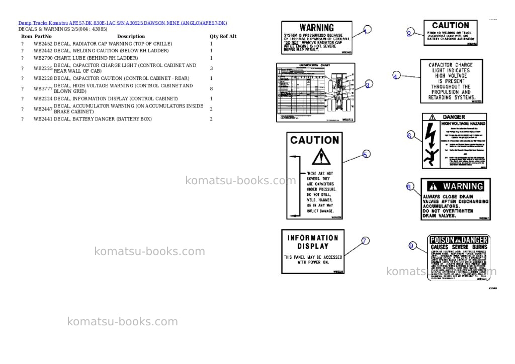 Komatsu afe57-dk 830e-1ac s/n a30525 dawson mine anglo Parts catalog cover Page 2