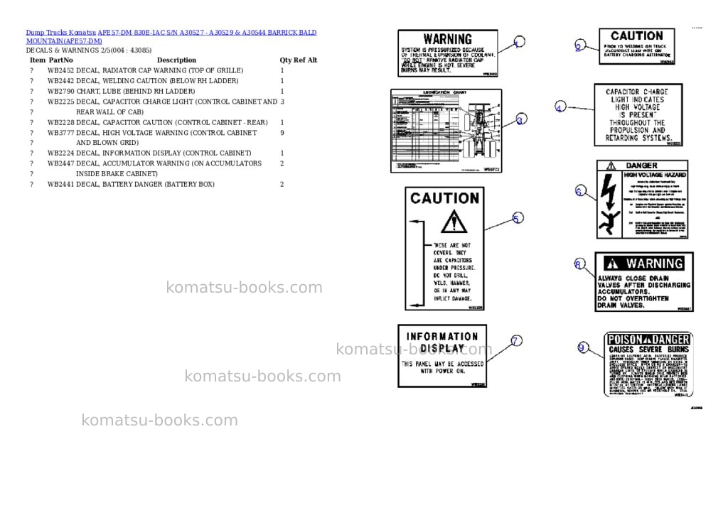 Komatsu afe57-dm 830e-1ac s/n a30527 - a30529 & a30544 barrick bald mountain Parts catalog cover Page 2 Komatsu afe57-dm 830e-1ac s/n a30527 - a30529 & a30544 barrick bald mountain Parts catalog cover Page 2