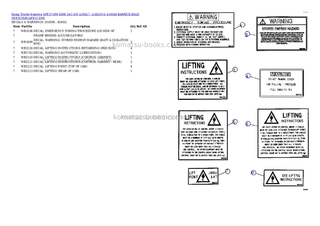 Komatsu afe57-dm 830e-1ac s/n a30527 - a30529 & a30544 barrick bald mountain Parts catalog cover Page 3 Komatsu afe57-dm 830e-1ac s/n a30527 - a30529 & a30544 barrick bald mountain Parts catalog cover Page 3