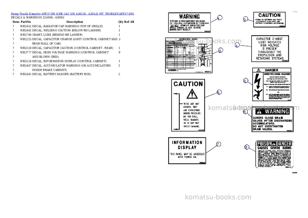 Komatsu afe57-dn 830e-1ac s/n a30530 - a30532 mt. thorley Parts catalog cover Page 2