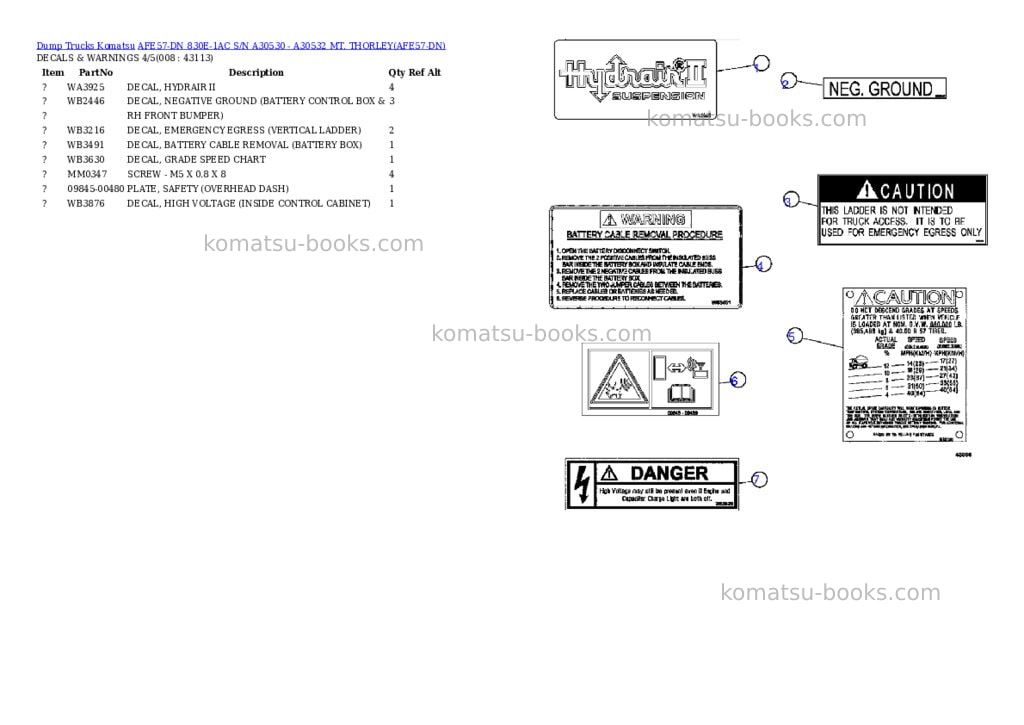 Komatsu afe57-dn 830e-1ac s/n a30530 - a30532 mt. thorley Parts catalog cover Page 4