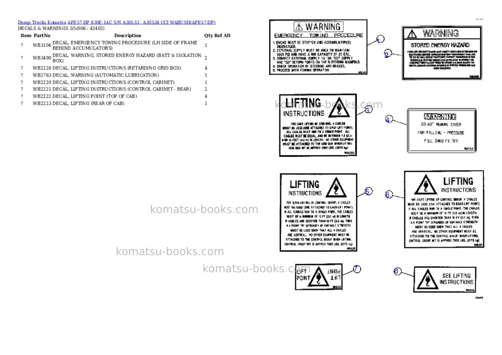 Komatsu afe57-dp 830e-1ac s/n a30533 - a30534 cci wabush Parts catalog cover Page 3