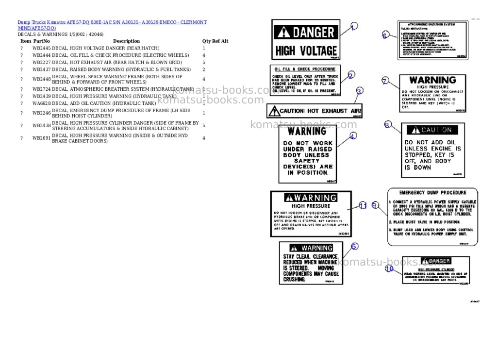 Komatsu afe57-dq 830e-1ac s/n a30535 - a30539 emeco - clermont mine Parts catalog cover Komatsu afe57-dq 830e-1ac s/n a30535 - a30539 emeco - clermont mine Parts catalog cover