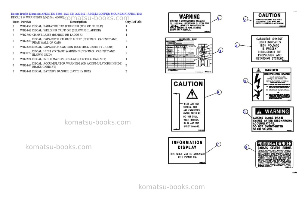 Komatsu afe57-ds 830e-1ac s/n a30542 - a30543 copper mountain Parts catalog cover Page 2