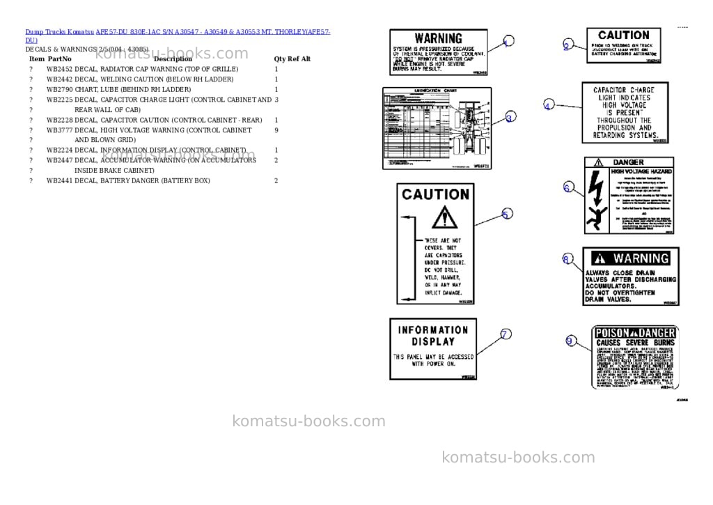 Komatsu afe57-du 830e-1ac s/n a30547 - a30549 & a30553 mt. thorley Parts catalog cover Page 2 Komatsu afe57-du 830e-1ac s/n a30547 - a30549 & a30553 mt. thorley Parts catalog cover Page 2