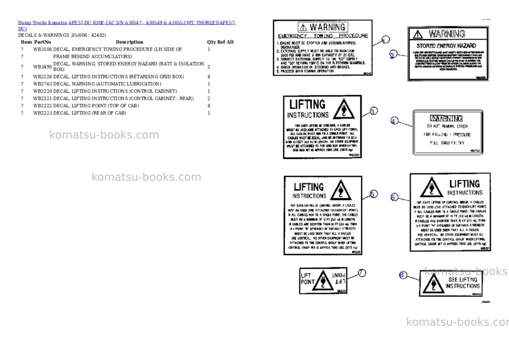 Komatsu afe57-du 830e-1ac s/n a30547 - a30549 & a30553 mt. thorley Parts catalog cover Page 3 Komatsu afe57-du 830e-1ac s/n a30547 - a30549 & a30553 mt. thorley Parts catalog cover Page 3