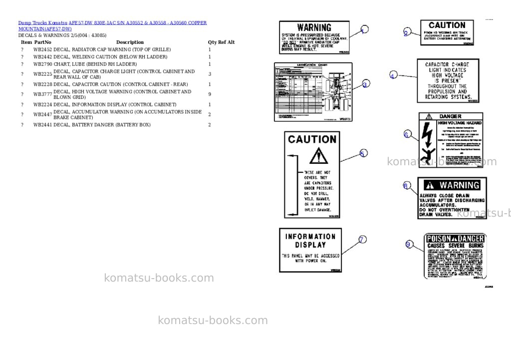Komatsu afe57-dw 830e-1ac s/n a30552 & a30558 - a30560 copper mountain Parts catalog cover Page 2