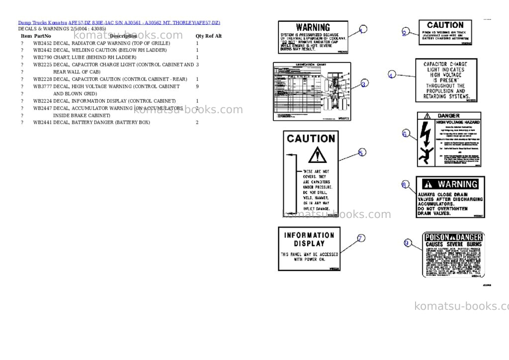 Komatsu afe57-dz 830e-1ac s/n a30561 - a30562 mt. thorley Parts catalog cover Page 2