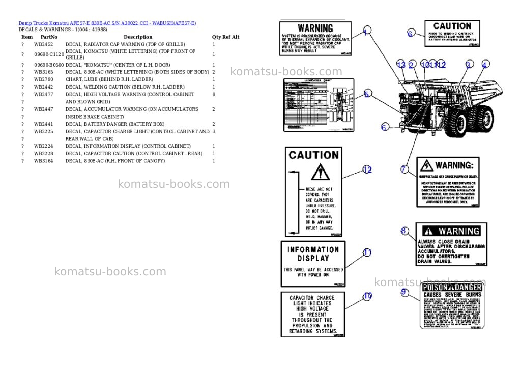 Komatsu afe57-e 830e-ac s/n a30022 cci - wabush Parts catalog cover Page 2 Komatsu afe57-e 830e-ac s/n a30022 cci - wabush Parts catalog cover Page 2