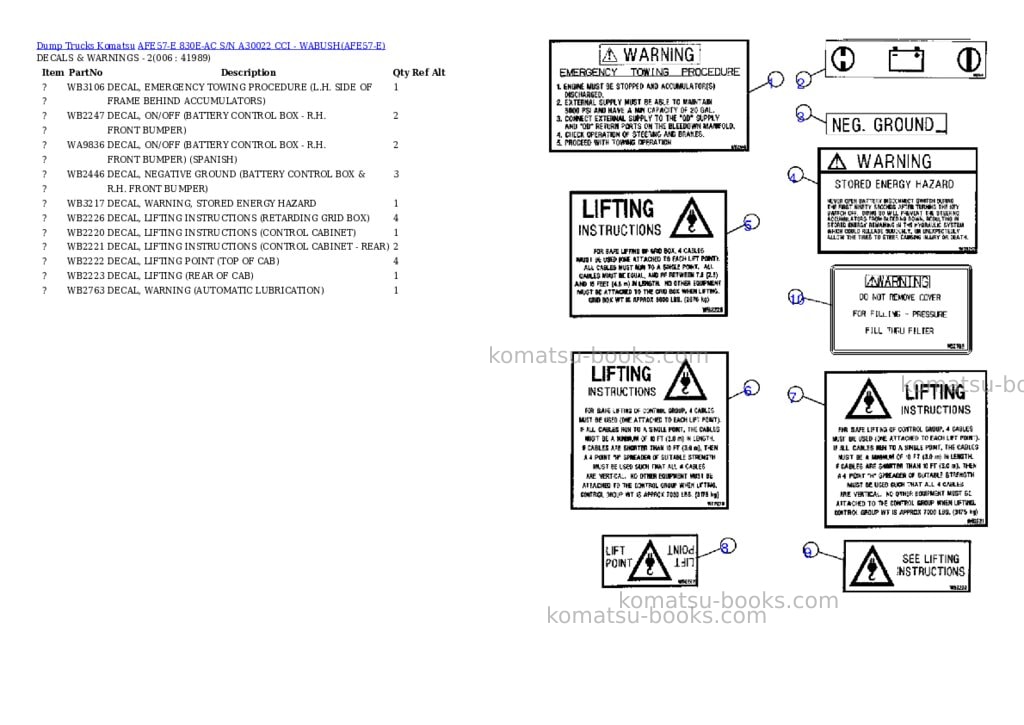 Komatsu afe57-e 830e-ac s/n a30022 cci - wabush Parts catalog cover Page 3 Komatsu afe57-e 830e-ac s/n a30022 cci - wabush Parts catalog cover Page 3
