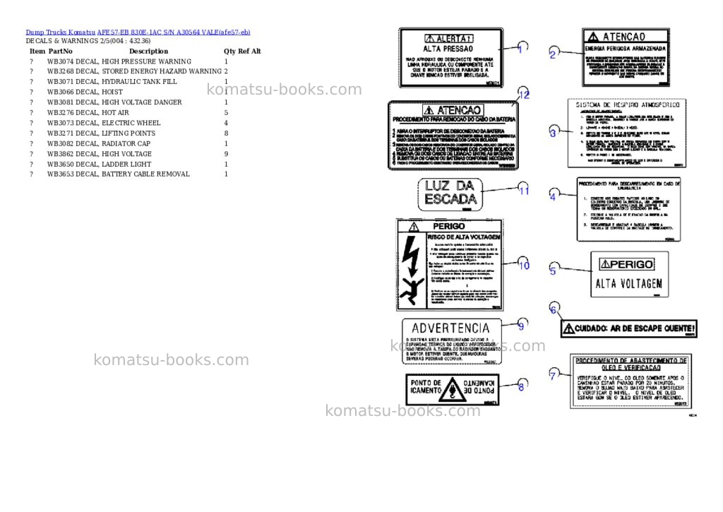 Komatsu AFE57-EB 830E-1AC S/N A30564 VALE Parts catalog cover Page 3