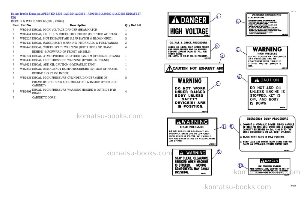 Komatsu afe57-ed 830e-1ac s/n a30566 - a30568 & a30581 & a30585 edi Parts catalog cover