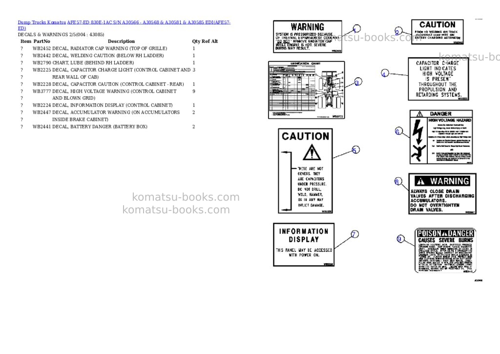Komatsu afe57-ed 830e-1ac s/n a30566 - a30568 & a30581 & a30585 edi Parts catalog cover Page 2