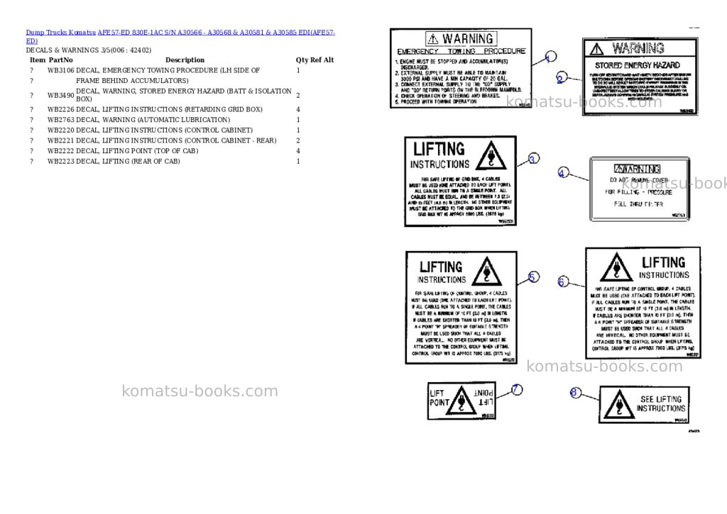 Komatsu afe57-ed 830e-1ac s/n a30566 - a30568 & a30581 & a30585 edi Parts catalog cover Page 3