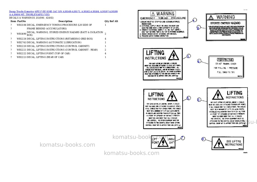 Komatsu afe57-ee 830e-1ac s/n a30569-a30571, a30582-a30584, a30597-a30599 & a30606 mt. thorley Parts catalog cover Page 3