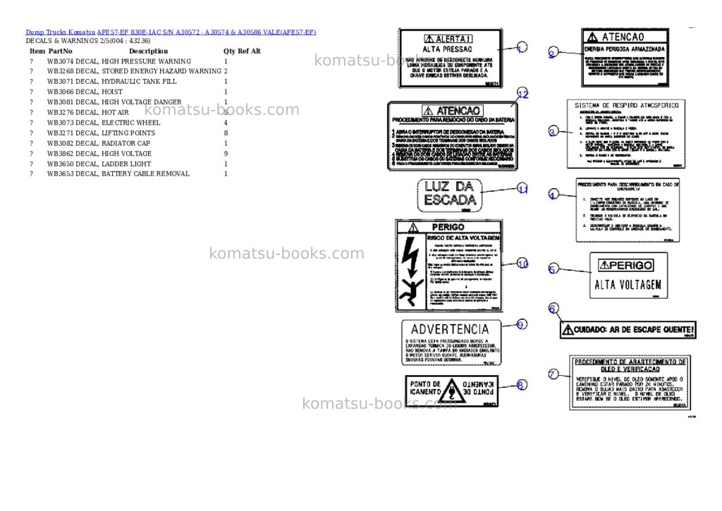 Komatsu afe57-ef 830e-1ac s/n a30572 - a30574 & a30586 vale Parts catalog cover Page 2