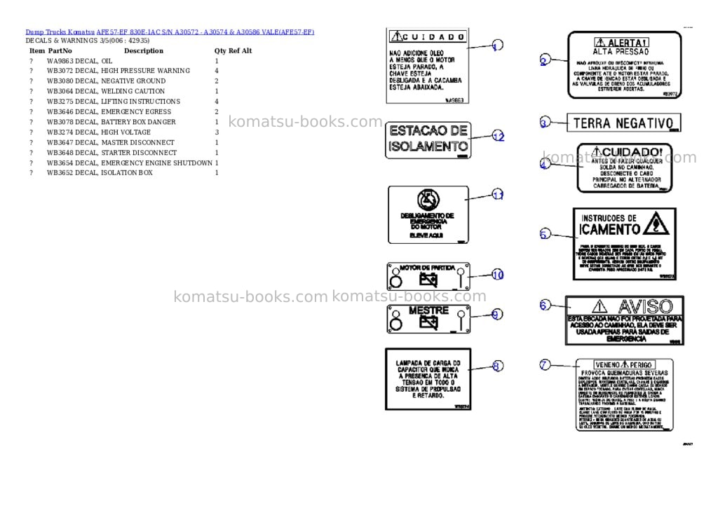 Komatsu afe57-ef 830e-1ac s/n a30572 - a30574 & a30586 vale Parts catalog cover Page 3