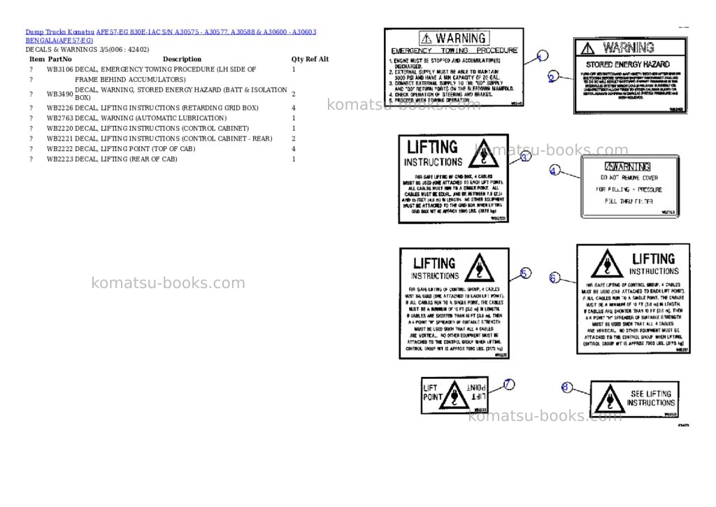 Komatsu afe57-eg 830e-1ac s/n a30575 - a30577, a30588 & a30600 - a30603 bengala Parts catalog cover Page 3 Komatsu afe57-eg 830e-1ac s/n a30575 - a30577, a30588 & a30600 - a30603 bengala Parts catalog cover Page 3
