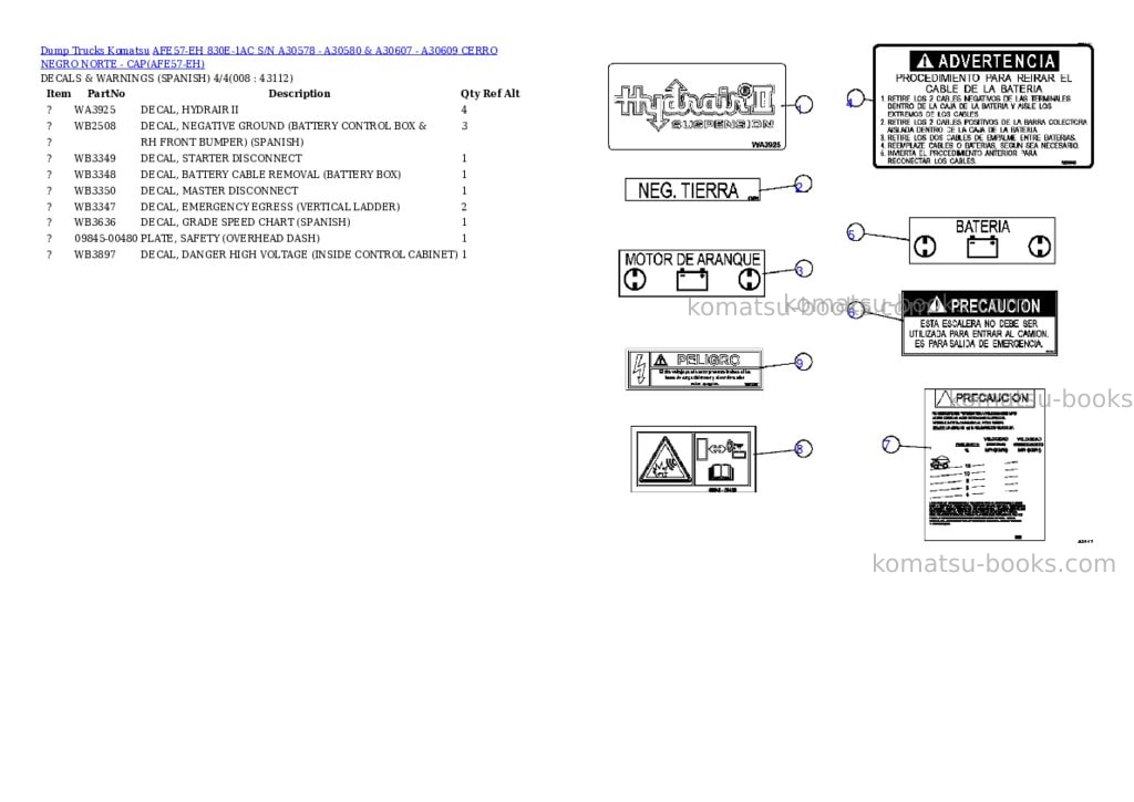 Komatsu afe57-eh 830e-1ac s/n a30578 - a30580 & a30607 - a30609 cerro negro norte - cap Parts catalog cover Page 4 Komatsu afe57-eh 830e-1ac s/n a30578 - a30580 & a30607 - a30609 cerro negro norte - cap Parts catalog cover Page 4