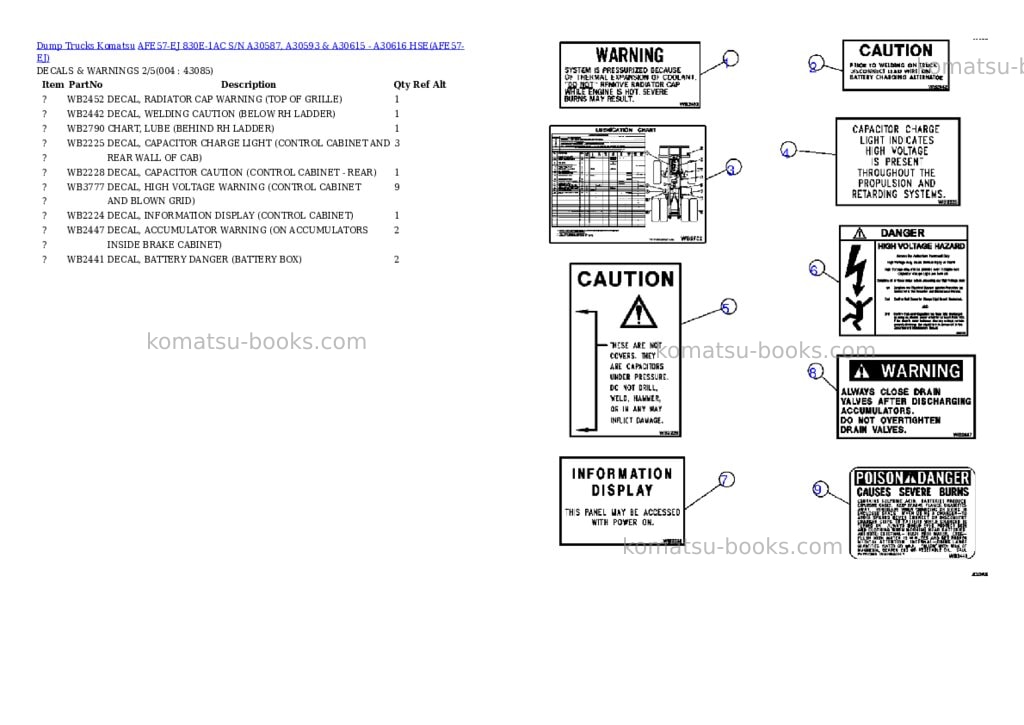 Komatsu afe57-ej 830e-1ac s/n a30587, a30593 & a30615 - a30616 hse Parts catalog cover Page 2