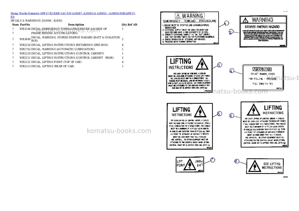 Komatsu afe57-ej 830e-1ac s/n a30587, a30593 & a30615 - a30616 hse Parts catalog cover Page 3