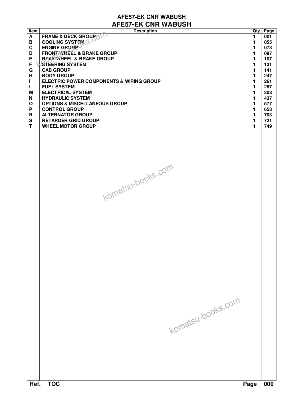 Komatsu afe57-ek 830e-1ac s/n a30589 cnr wabush Parts catalog cover Page 2