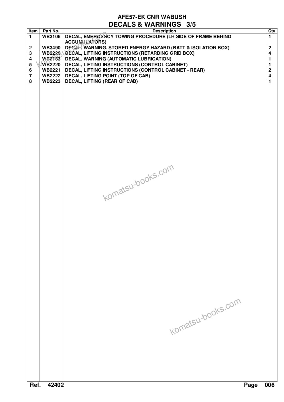 Komatsu afe57-ek 830e-1ac s/n a30589 cnr wabush Parts catalog cover Page 9