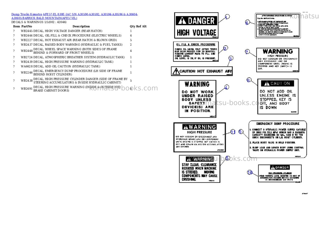 Komatsu afe57-el 830e-1ac s/n a30590-a30592, a30594-a30596 & a30604-a30605 barrick bald mountain Parts catalog cover Komatsu afe57-el 830e-1ac s/n a30590-a30592, a30594-a30596 & a30604-a30605 barrick bald mountain Parts catalog cover