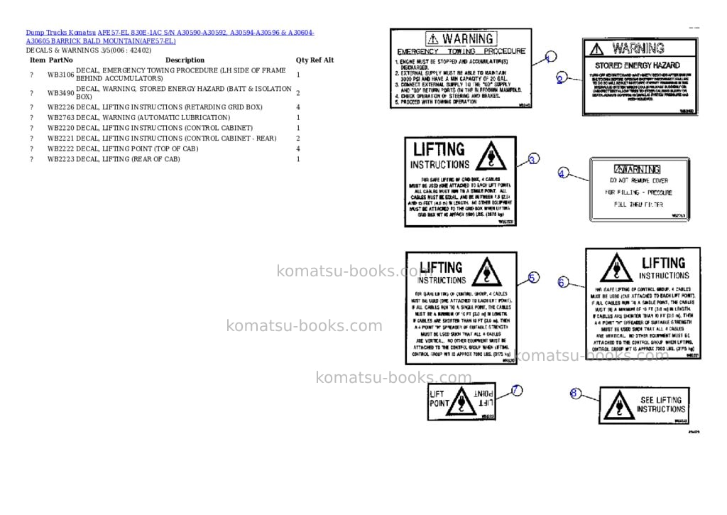 Komatsu afe57-el 830e-1ac s/n a30590-a30592, a30594-a30596 & a30604-a30605 barrick bald mountain Parts catalog cover Page 3 Komatsu afe57-el 830e-1ac s/n a30590-a30592, a30594-a30596 & a30604-a30605 barrick bald mountain Parts catalog cover Page 3