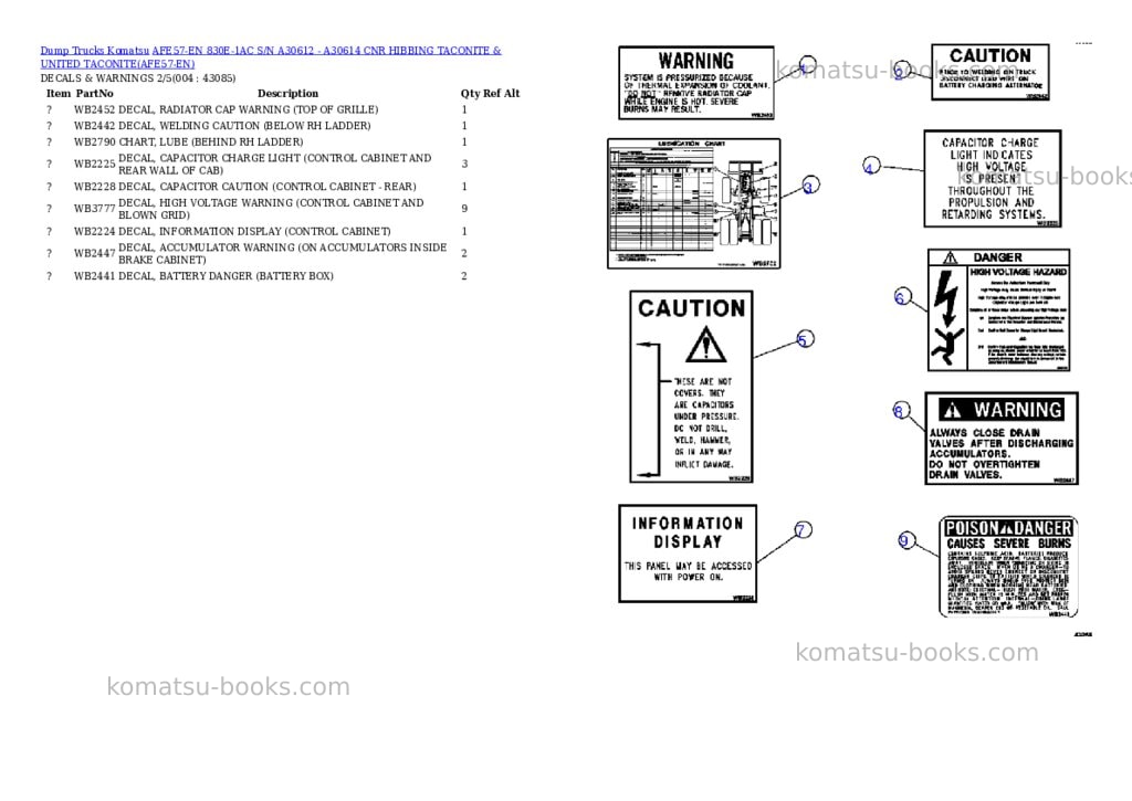 Komatsu afe57-en 830e-1ac s/n a30612 - a30614 cnr hibbing taconite & united taconite Parts catalog cover Page 2