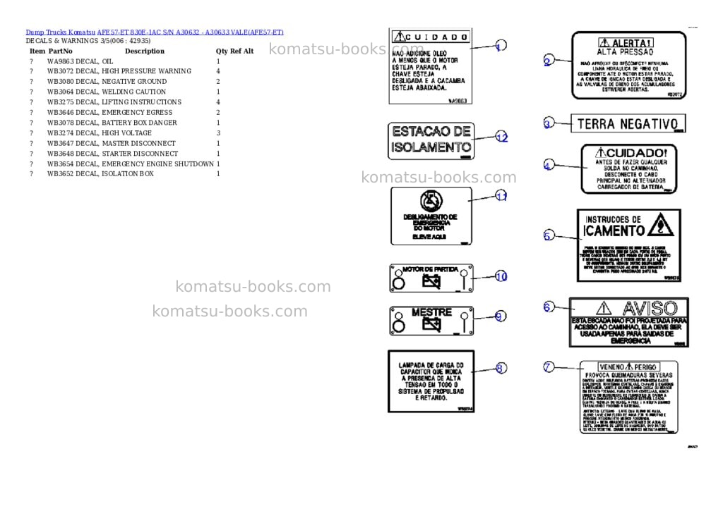 Komatsu afe57-et 830e-1ac s/n a30632 - a30633 vale Parts catalog cover Page 3