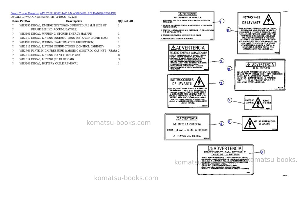 Komatsu afe57-eu 830e-1ac s/n a30634 el soldado Parts catalog cover Page 3