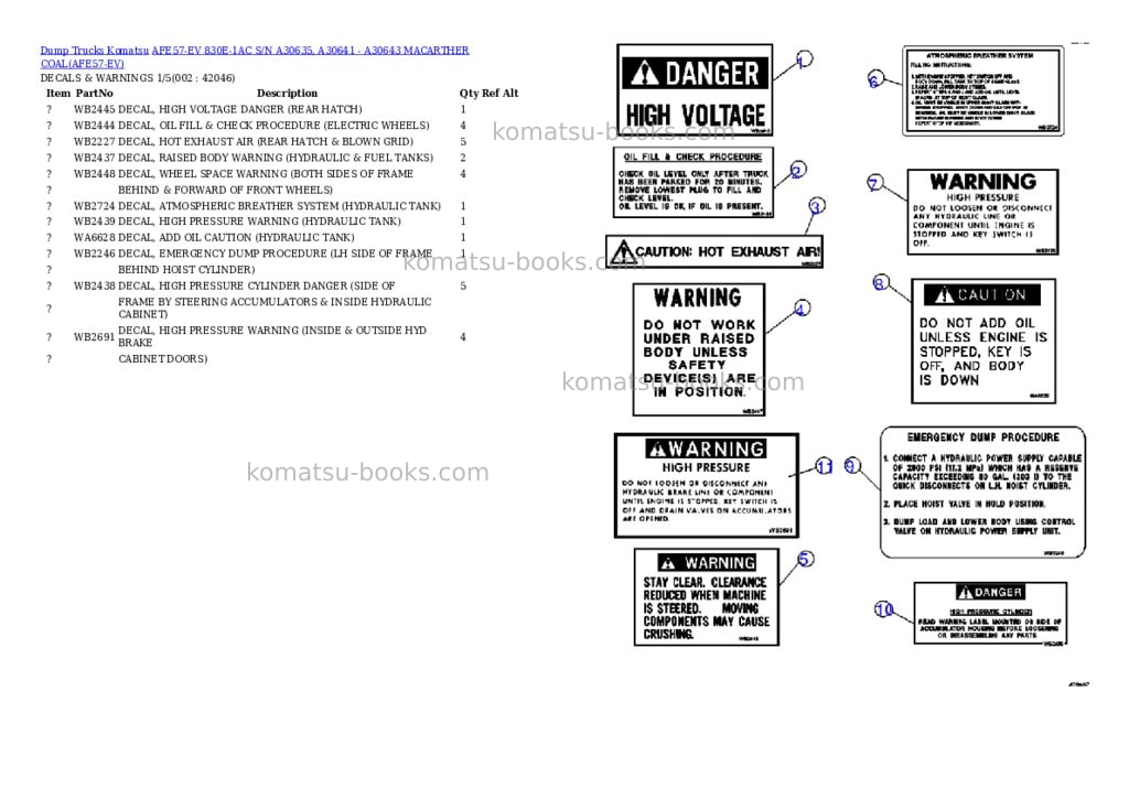 Komatsu afe57-ev 830e-1ac s/n a30635, a30641 - a30643 macarther coal Parts catalog cover