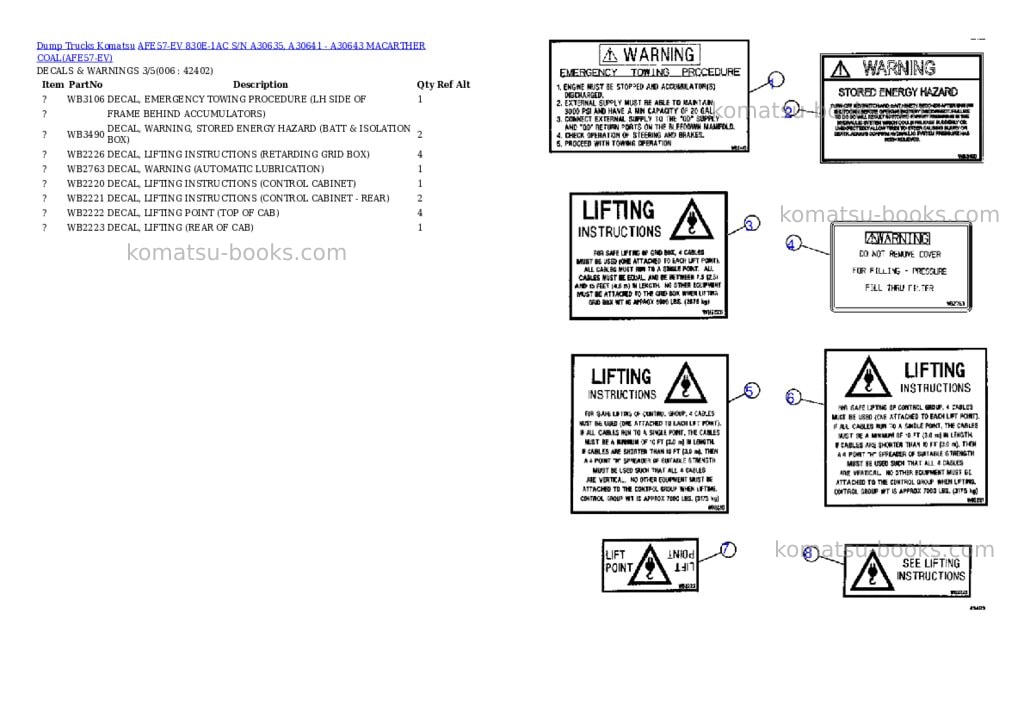 Komatsu afe57-ev 830e-1ac s/n a30635, a30641 - a30643 macarther coal Parts catalog cover Page 3