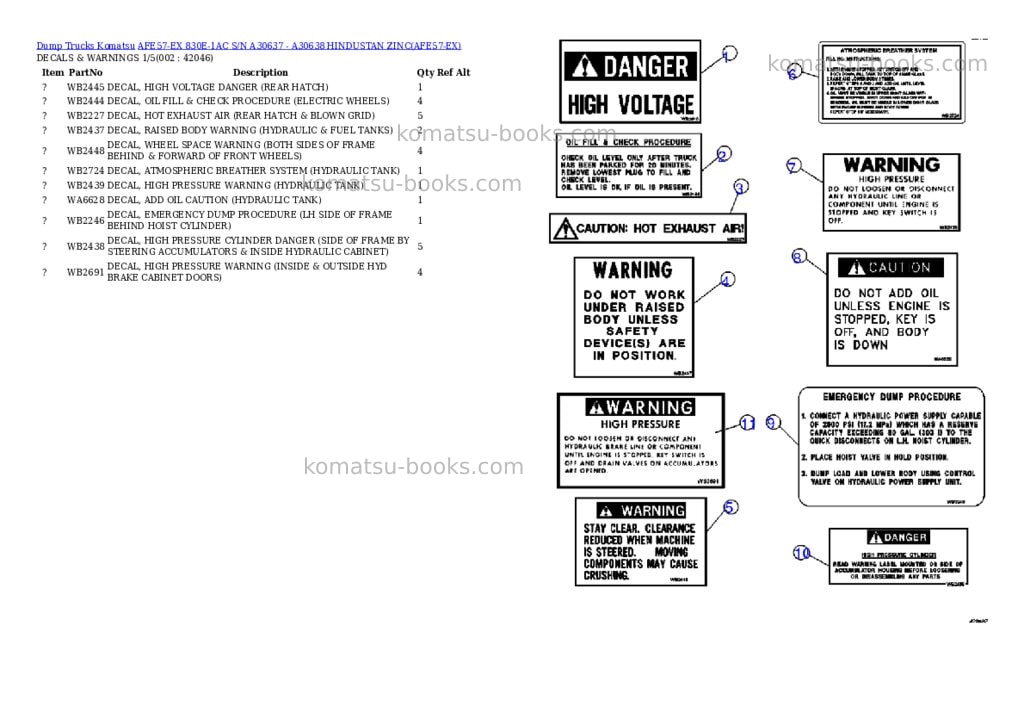 Komatsu afe57-ex 830e-1ac s/n a30637 - a30638 hindustan zinc Parts catalog cover Komatsu afe57-ex 830e-1ac s/n a30637 - a30638 hindustan zinc Parts catalog cover