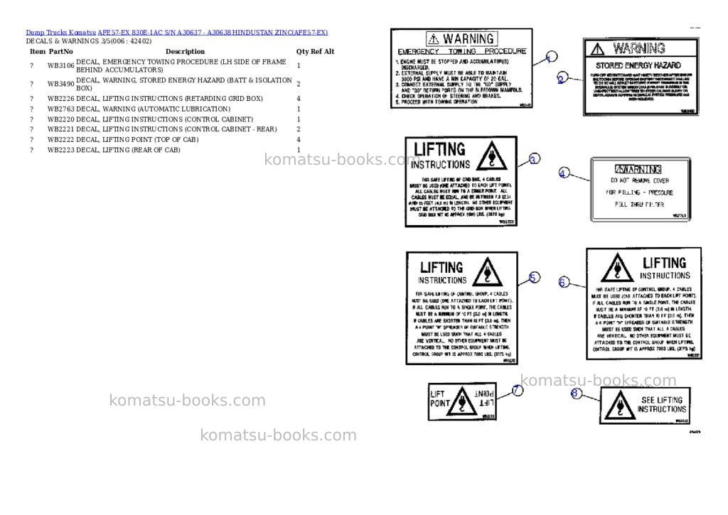 Komatsu afe57-ex 830e-1ac s/n a30637 - a30638 hindustan zinc Parts catalog cover Page 3 Komatsu afe57-ex 830e-1ac s/n a30637 - a30638 hindustan zinc Parts catalog cover Page 3