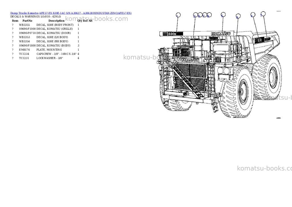 Komatsu afe57-ex 830e-1ac s/n a30637 - a30638 hindustan zinc Parts catalog cover Page 5 Komatsu afe57-ex 830e-1ac s/n a30637 - a30638 hindustan zinc Parts catalog cover Page 5
