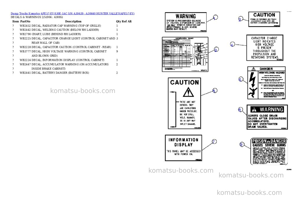 Komatsu afe57-ey 830e-1ac s/n a30639 - a30640 hunter valley Parts catalog cover Page 2 Komatsu afe57-ey 830e-1ac s/n a30639 - a30640 hunter valley Parts catalog cover Page 2
