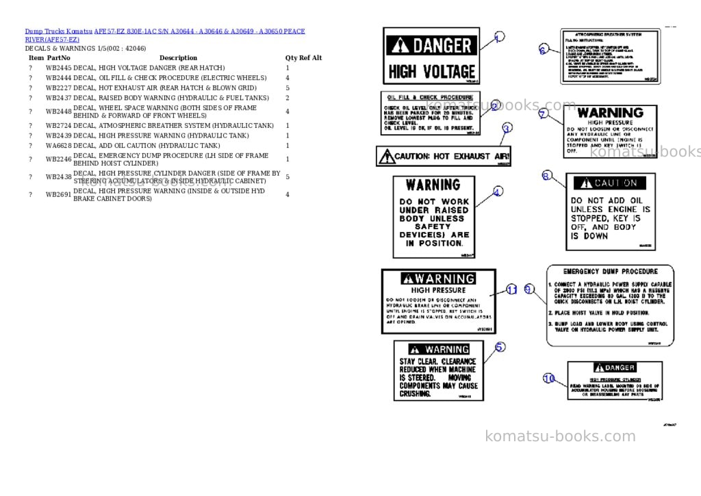 Komatsu afe57-ez 830e-1ac s/n a30644 - a30646 & a30649 - a30650 peace river Parts catalog cover Komatsu afe57-ez 830e-1ac s/n a30644 - a30646 & a30649 - a30650 peace river Parts catalog cover