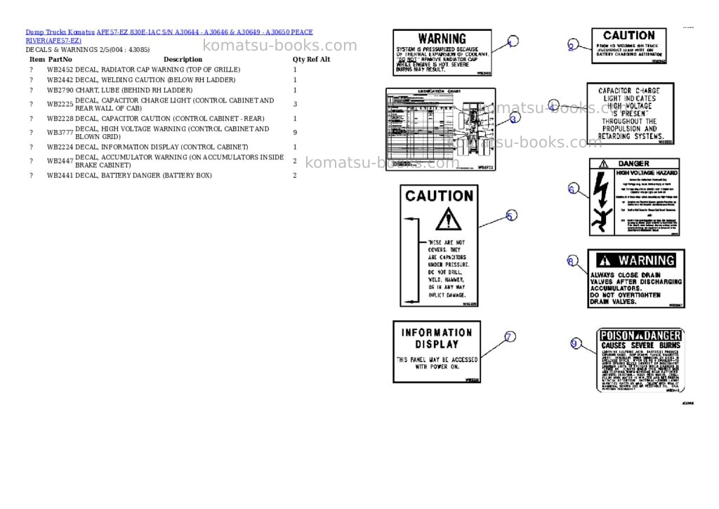 Komatsu afe57-ez 830e-1ac s/n a30644 - a30646 & a30649 - a30650 peace river Parts catalog cover Page 2 Komatsu afe57-ez 830e-1ac s/n a30644 - a30646 & a30649 - a30650 peace river Parts catalog cover Page 2