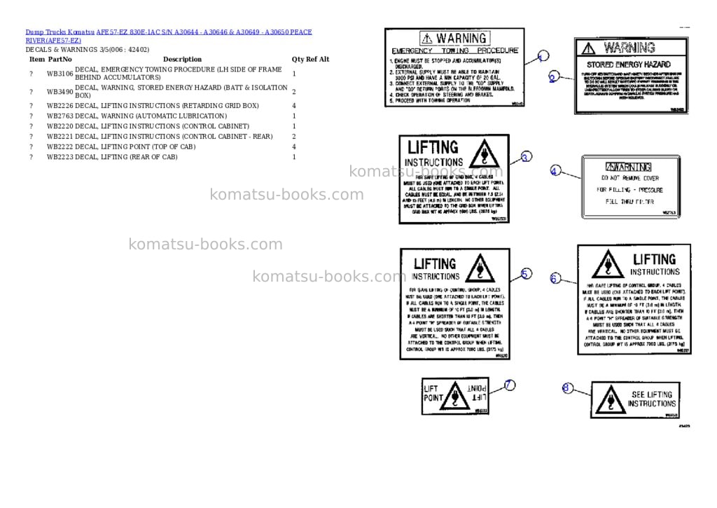 Komatsu afe57-ez 830e-1ac s/n a30644 - a30646 & a30649 - a30650 peace river Parts catalog cover Page 3 Komatsu afe57-ez 830e-1ac s/n a30644 - a30646 & a30649 - a30650 peace river Parts catalog cover Page 3