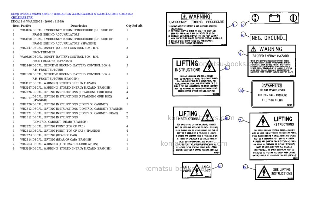 Komatsu afe57-f 830e-ac s/n a30028-a30031 & a30034-a30035 komatsu chile Parts catalog cover Page 3