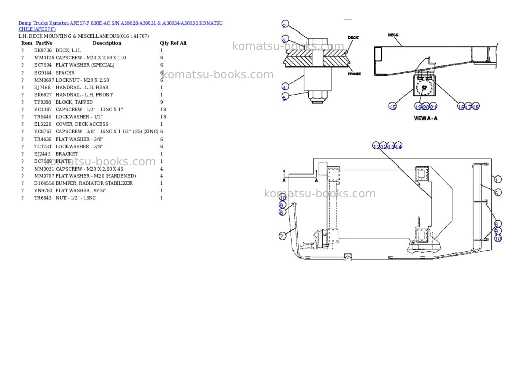 Komatsu afe57-f 830e-ac s/n a30028-a30031 & a30034-a30035 komatsu chile Parts catalog cover Page 8