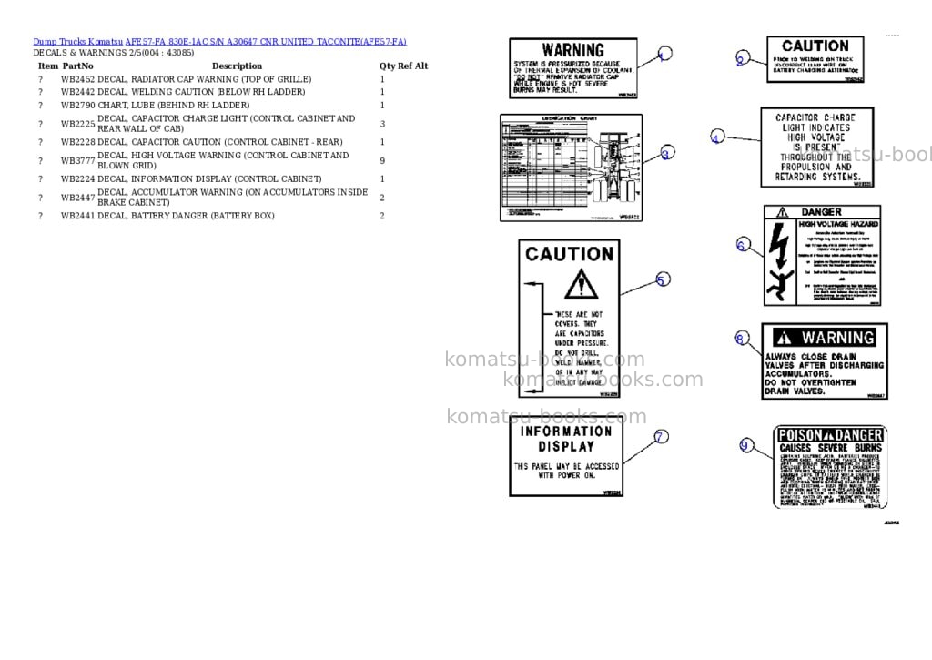Komatsu afe57-fa 830e-1ac s/n a30647 cnr united taconite Parts catalog cover Page 2