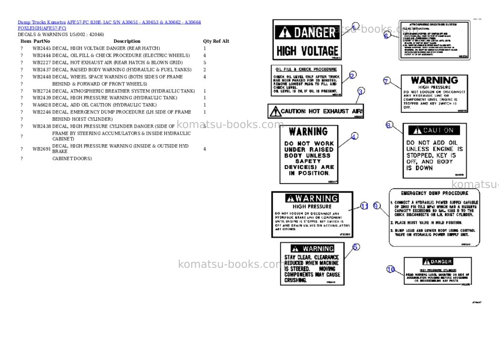 Komatsu afe57-fc 830e-1ac s/n a30651 - a30653 & a30662 - a30664 foxleigh Parts catalog cover Komatsu afe57-fc 830e-1ac s/n a30651 - a30653 & a30662 - a30664 foxleigh Parts catalog cover