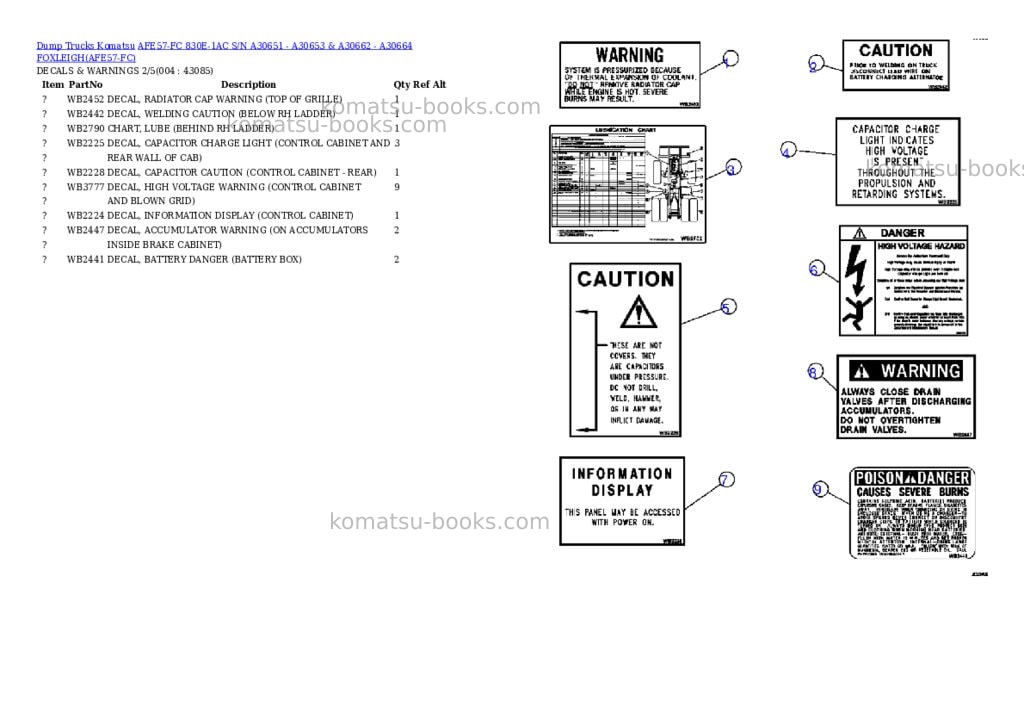 Komatsu afe57-fc 830e-1ac s/n a30651 - a30653 & a30662 - a30664 foxleigh Parts catalog cover Page 2 Komatsu afe57-fc 830e-1ac s/n a30651 - a30653 & a30662 - a30664 foxleigh Parts catalog cover Page 2
