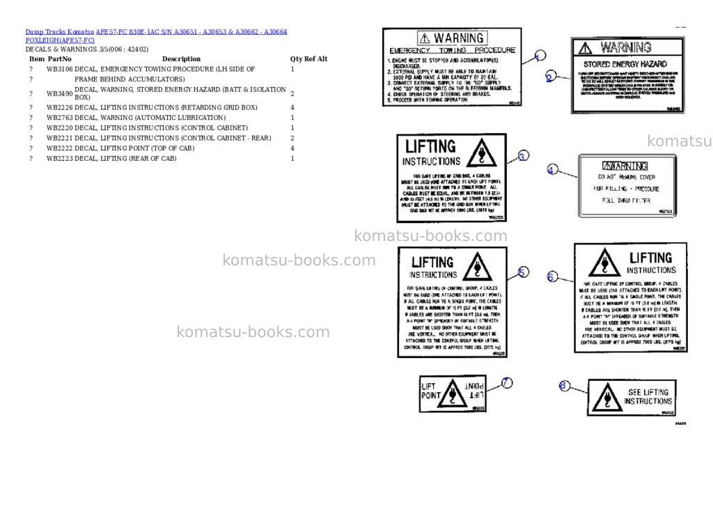 Komatsu afe57-fc 830e-1ac s/n a30651 - a30653 & a30662 - a30664 foxleigh Parts catalog cover Page 3 Komatsu afe57-fc 830e-1ac s/n a30651 - a30653 & a30662 - a30664 foxleigh Parts catalog cover Page 3